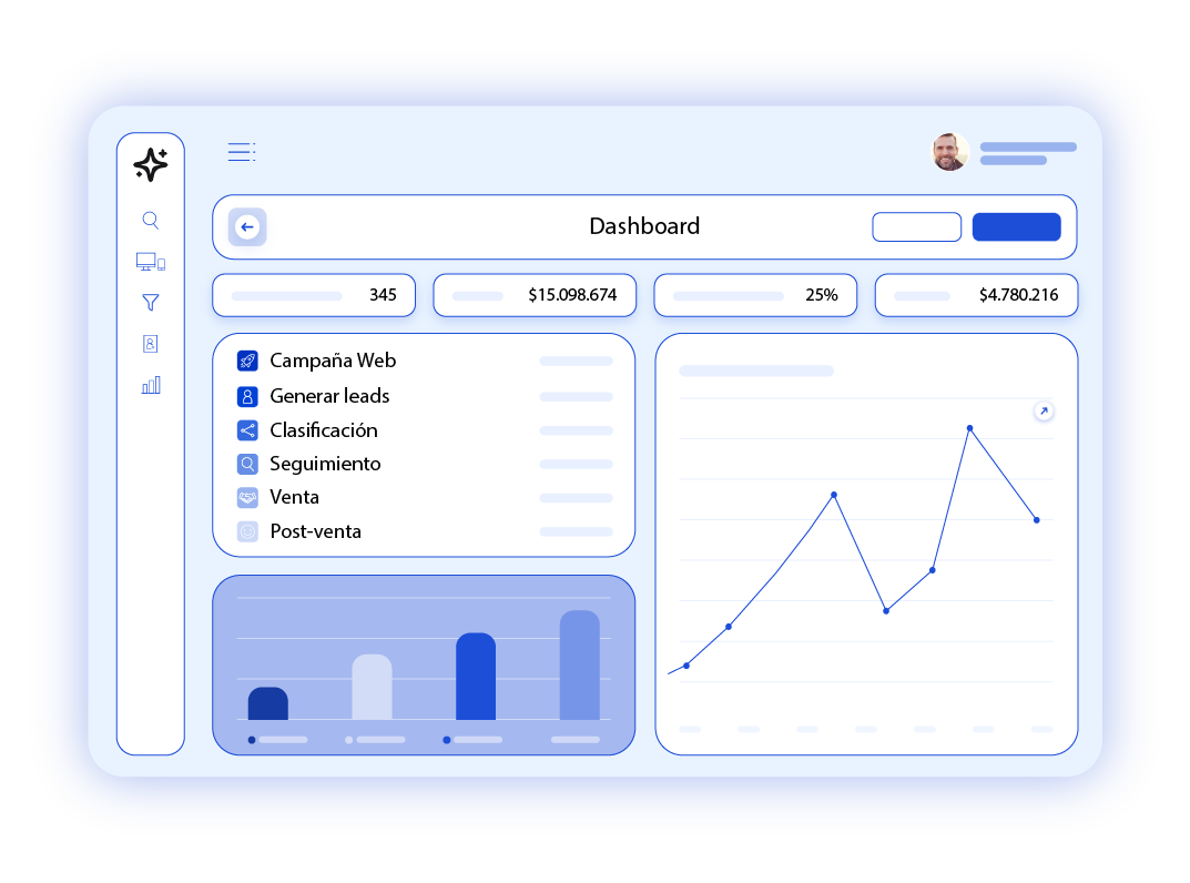 AI is rewriting how we measure customer experience