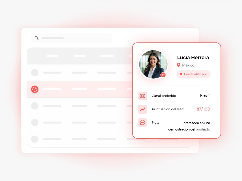 Potencia tu conversión con lead management avanzado