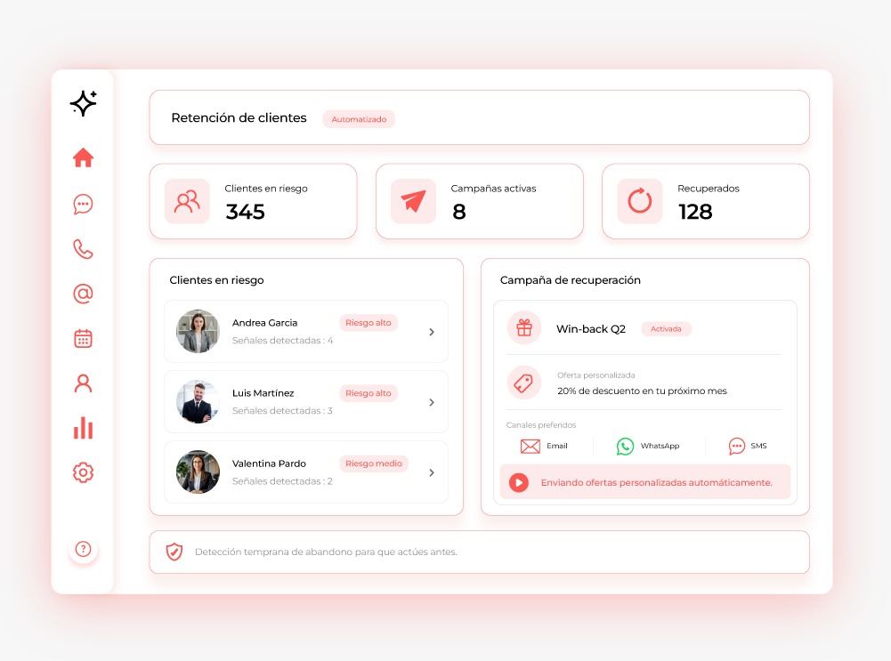 Evita la pérdida de clientes con campañas de retención automatizadas