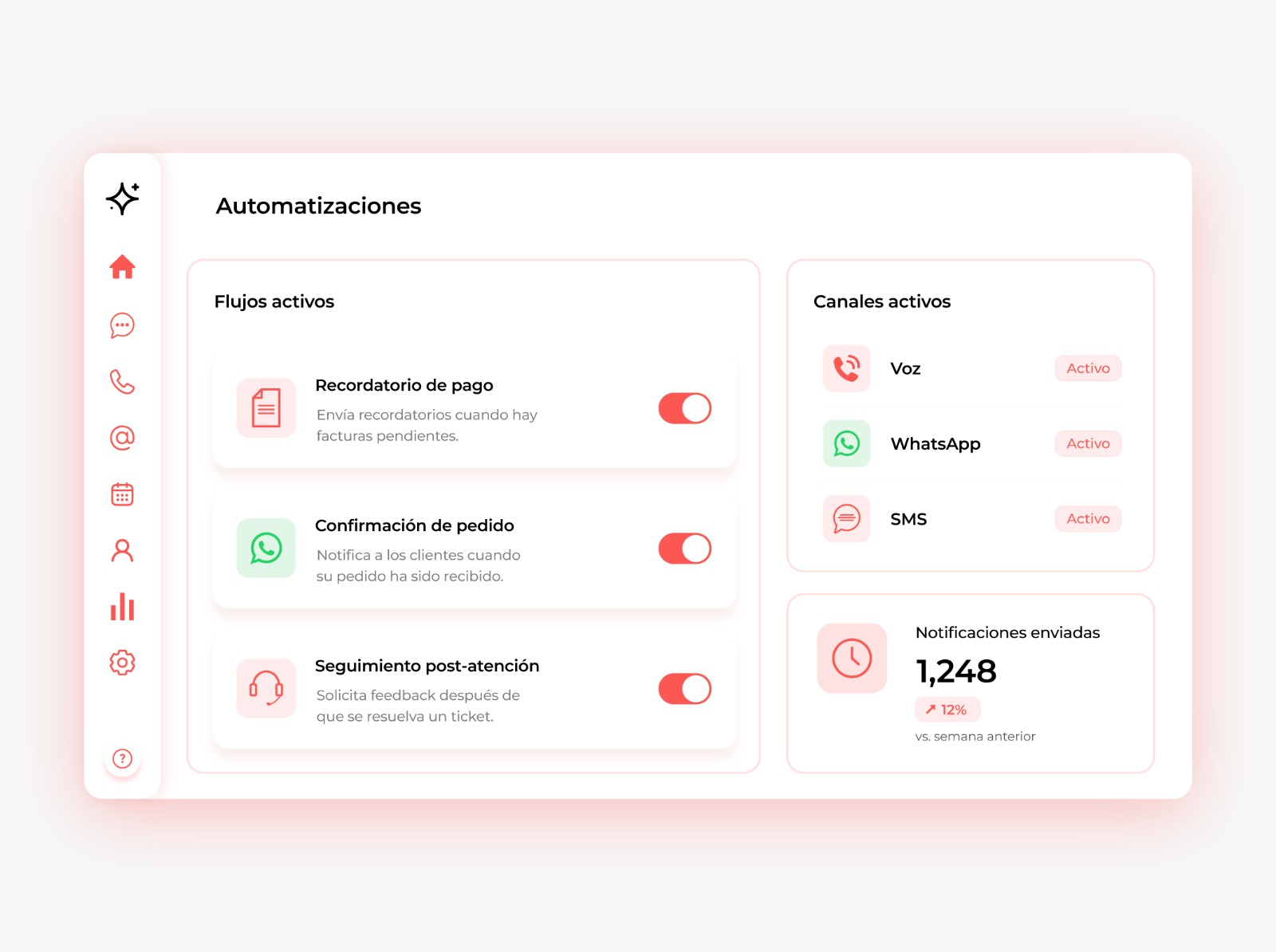 Automatiza más, sin perder el control.