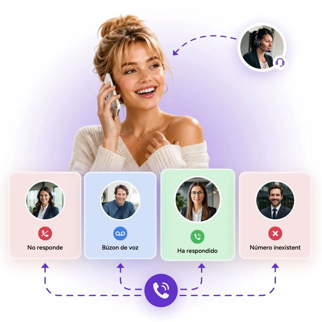 AI that qualifies leads