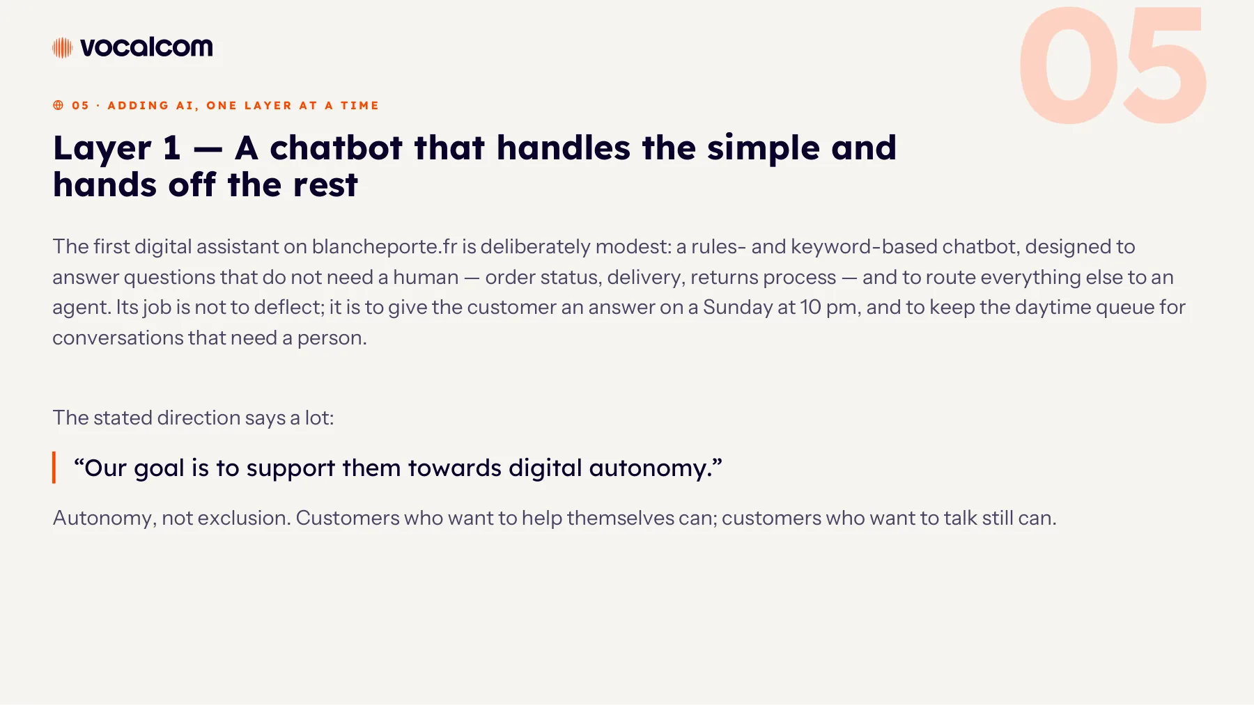 Blancheporte — Page 12 of 19