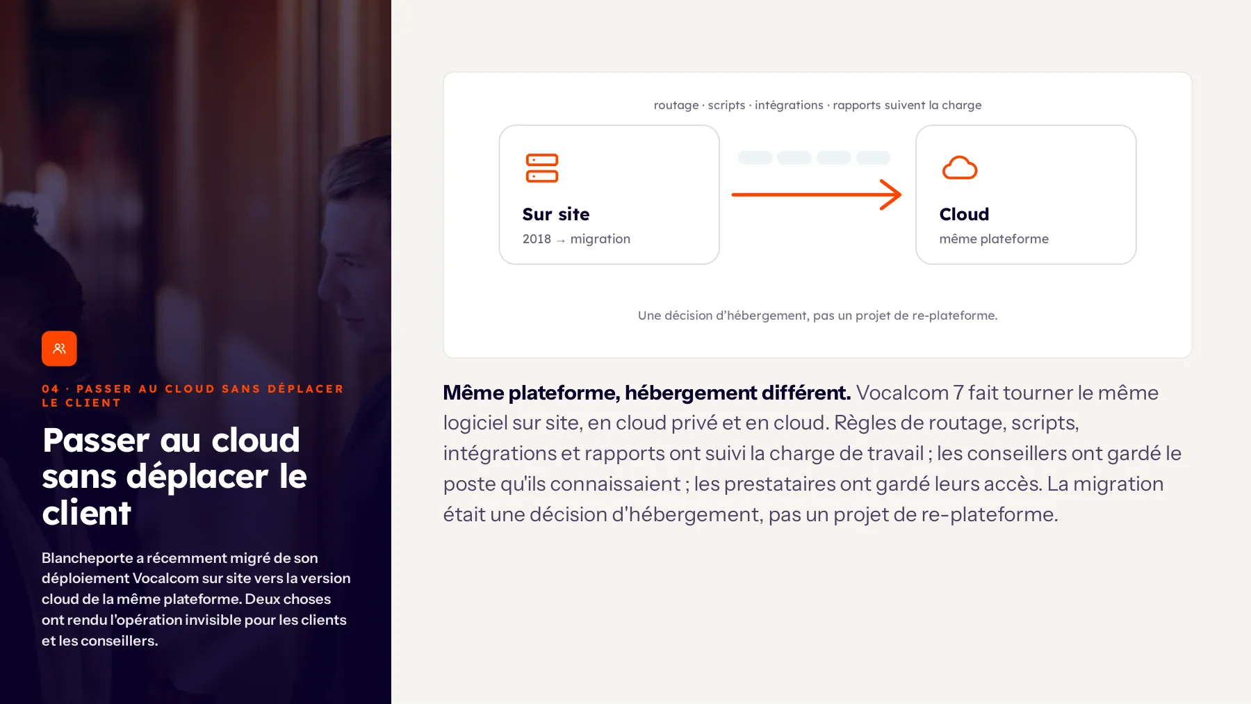Blancheporte — Page 9 sur 19