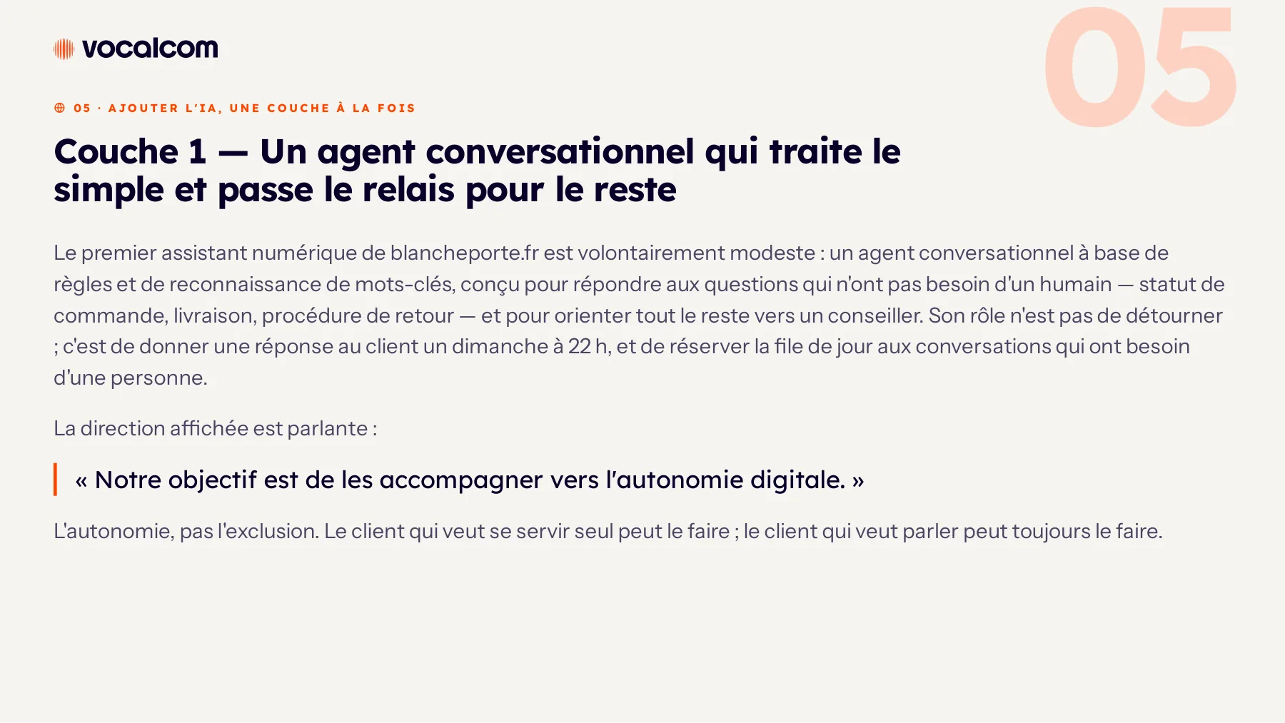 Blancheporte — Page 12 sur 19