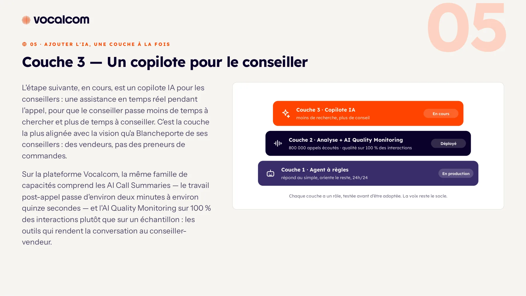 Blancheporte — Page 14 sur 19