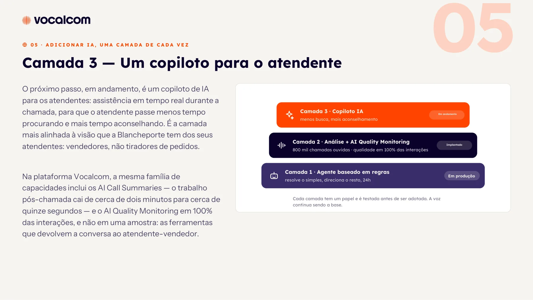 Blancheporte — Página 14 de 19