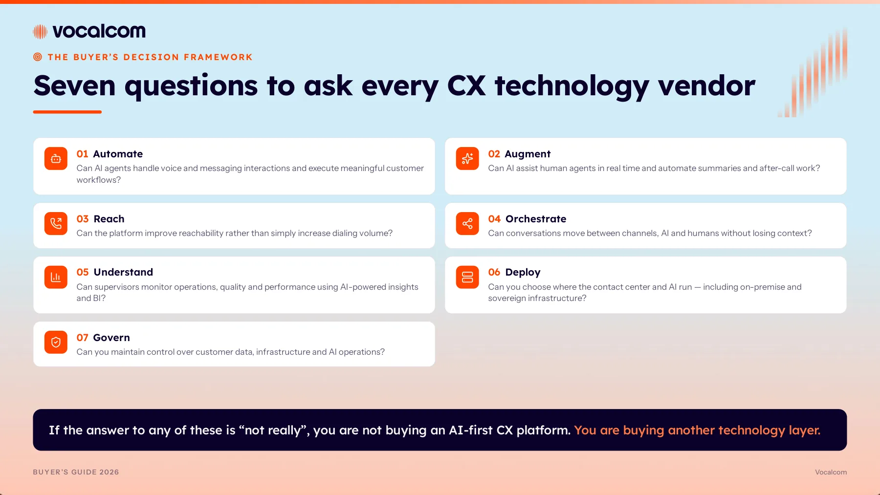 Buyer's Guide 2026 — Page 11 of 12