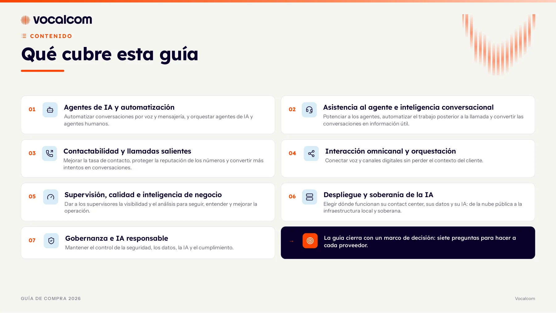 Guía de compra 2026 — Página 2 de 12