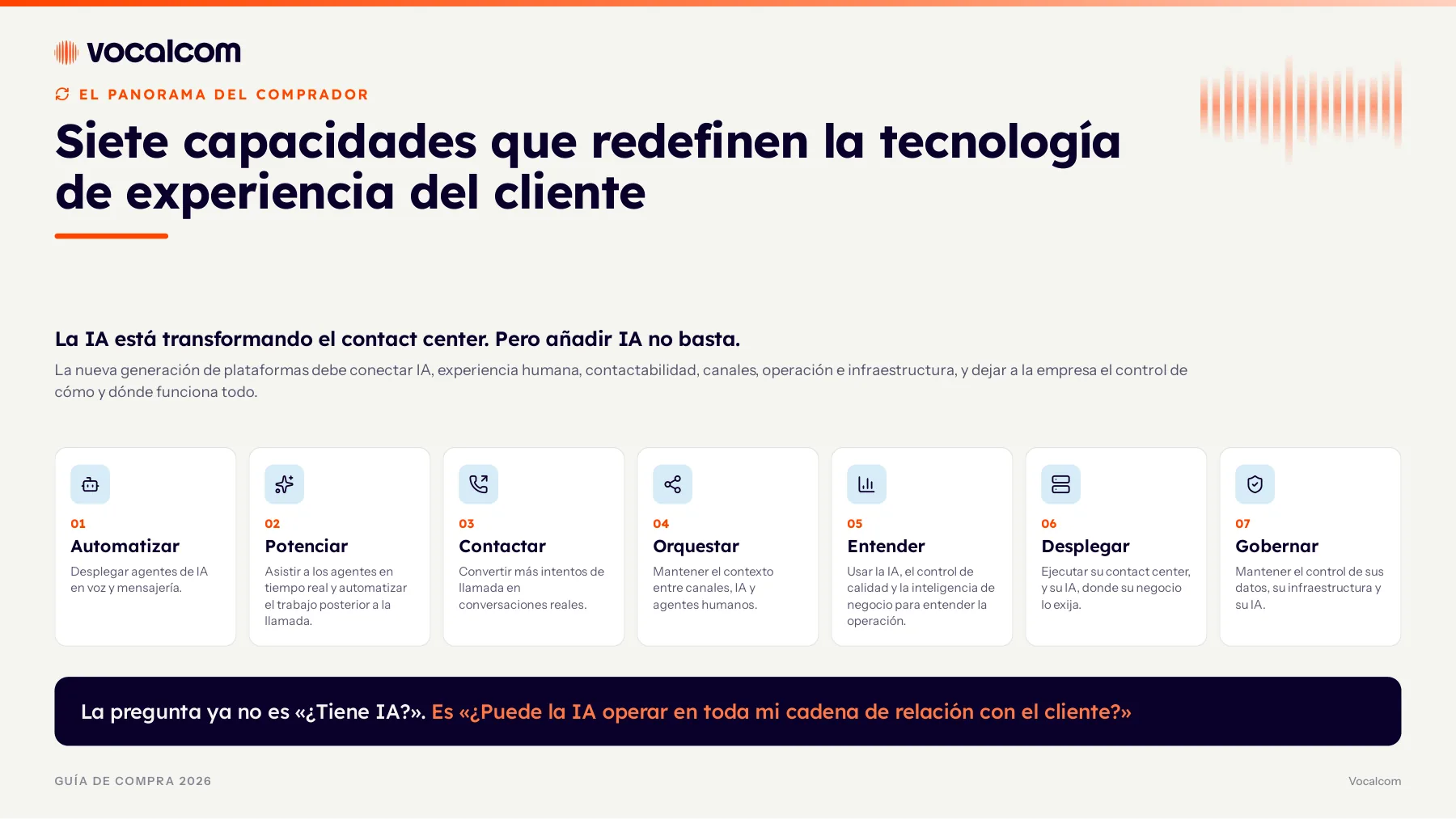 Guía de compra 2026 — Página 3 de 12