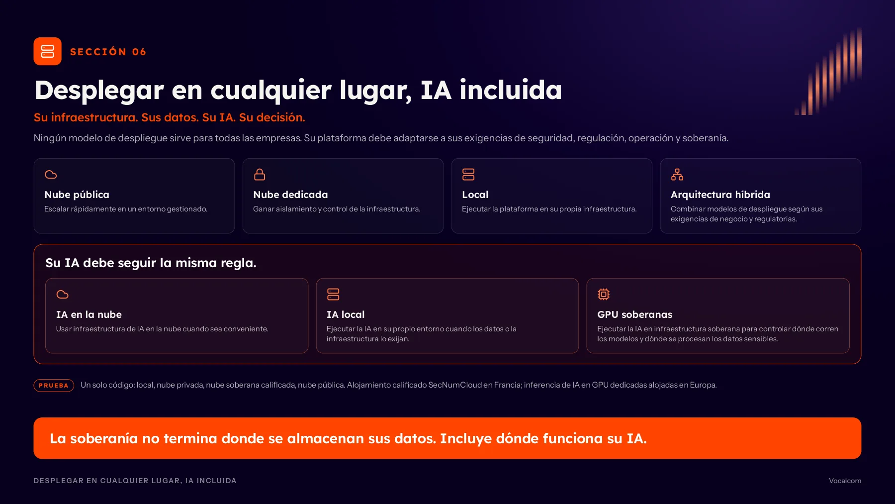 Guía de compra 2026 — Página 9 de 12