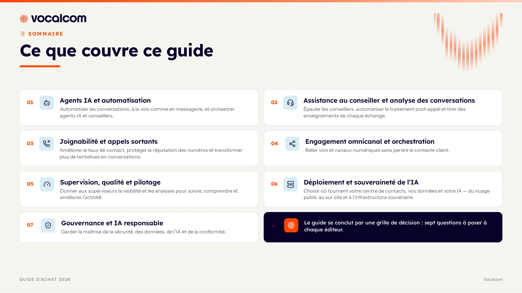 Guide d'achat 2026 — Page 2 sur 12