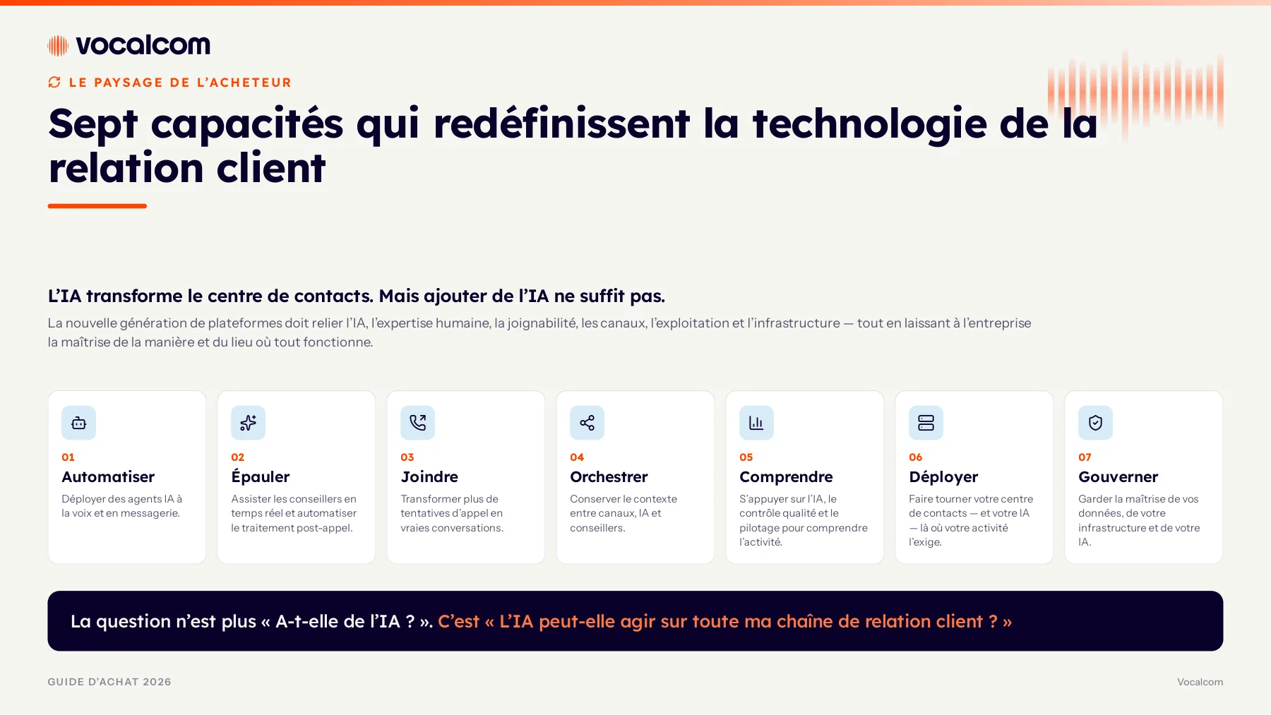 Guide d'achat 2026 — Page 3 sur 12