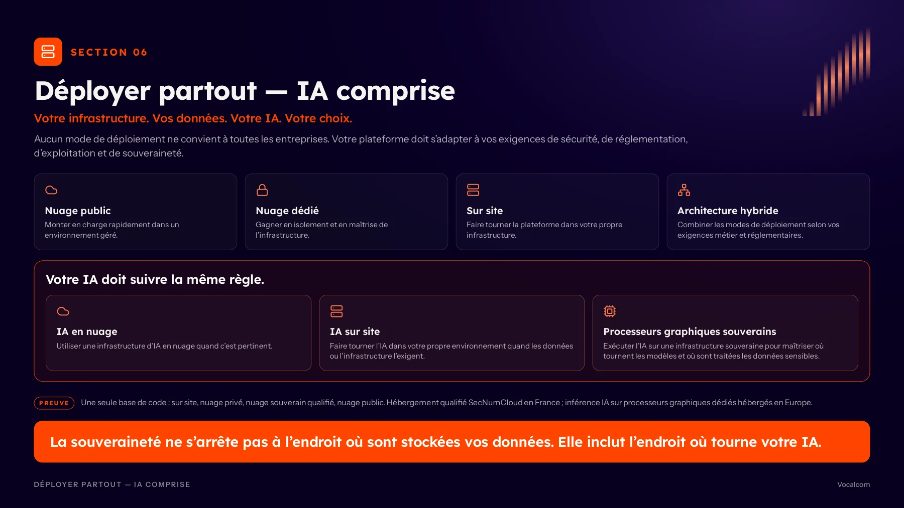 Guide d'achat 2026 — Page 9 sur 12