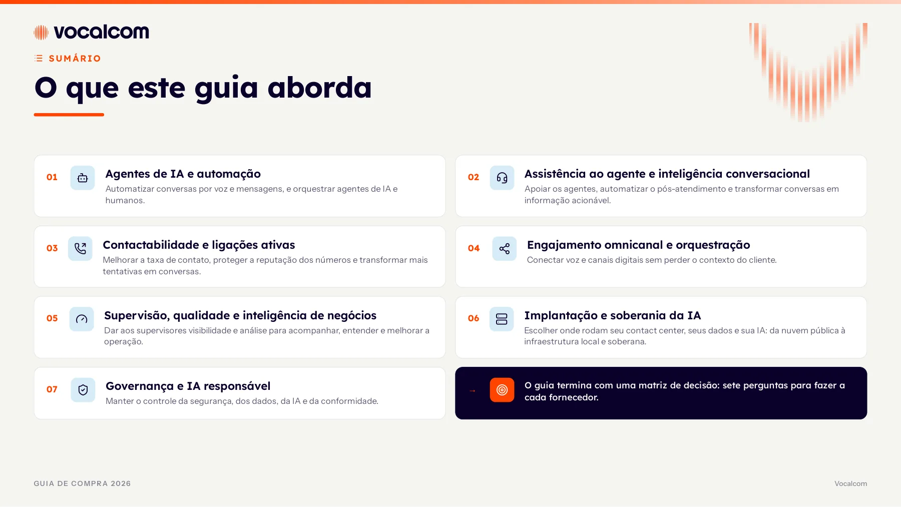 Guia de compra 2026 — Página 2 de 12