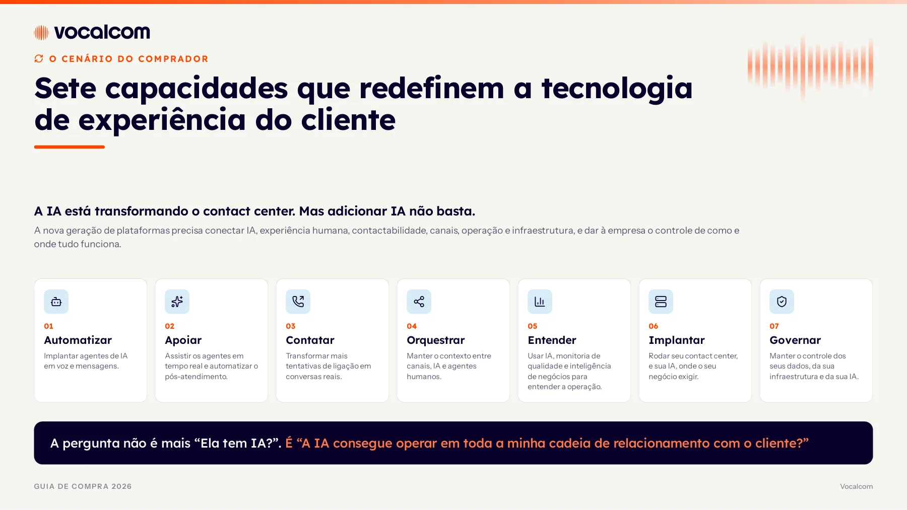 Guia de compra 2026 — Página 3 de 12