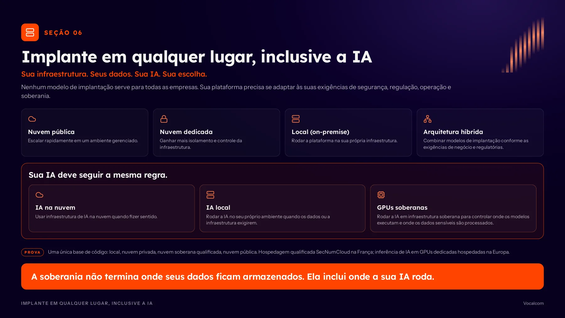 Guia de compra 2026 — Página 9 de 12