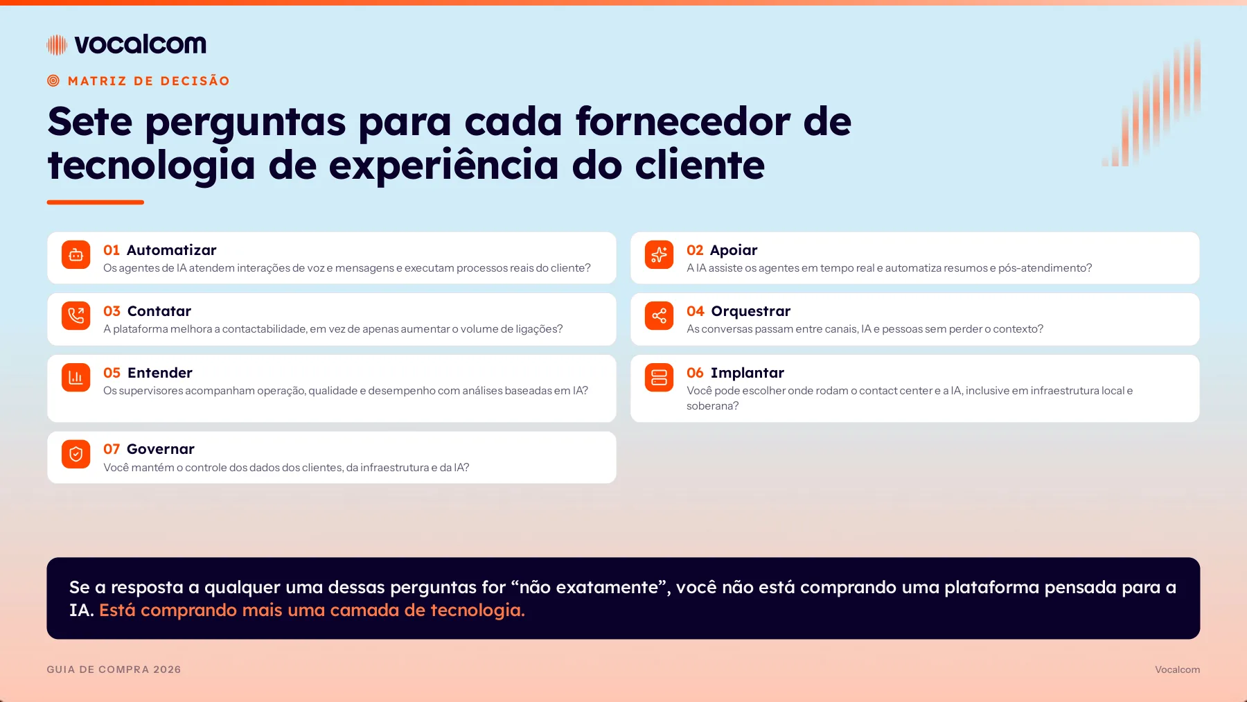 Guia de compra 2026 — Página 11 de 12