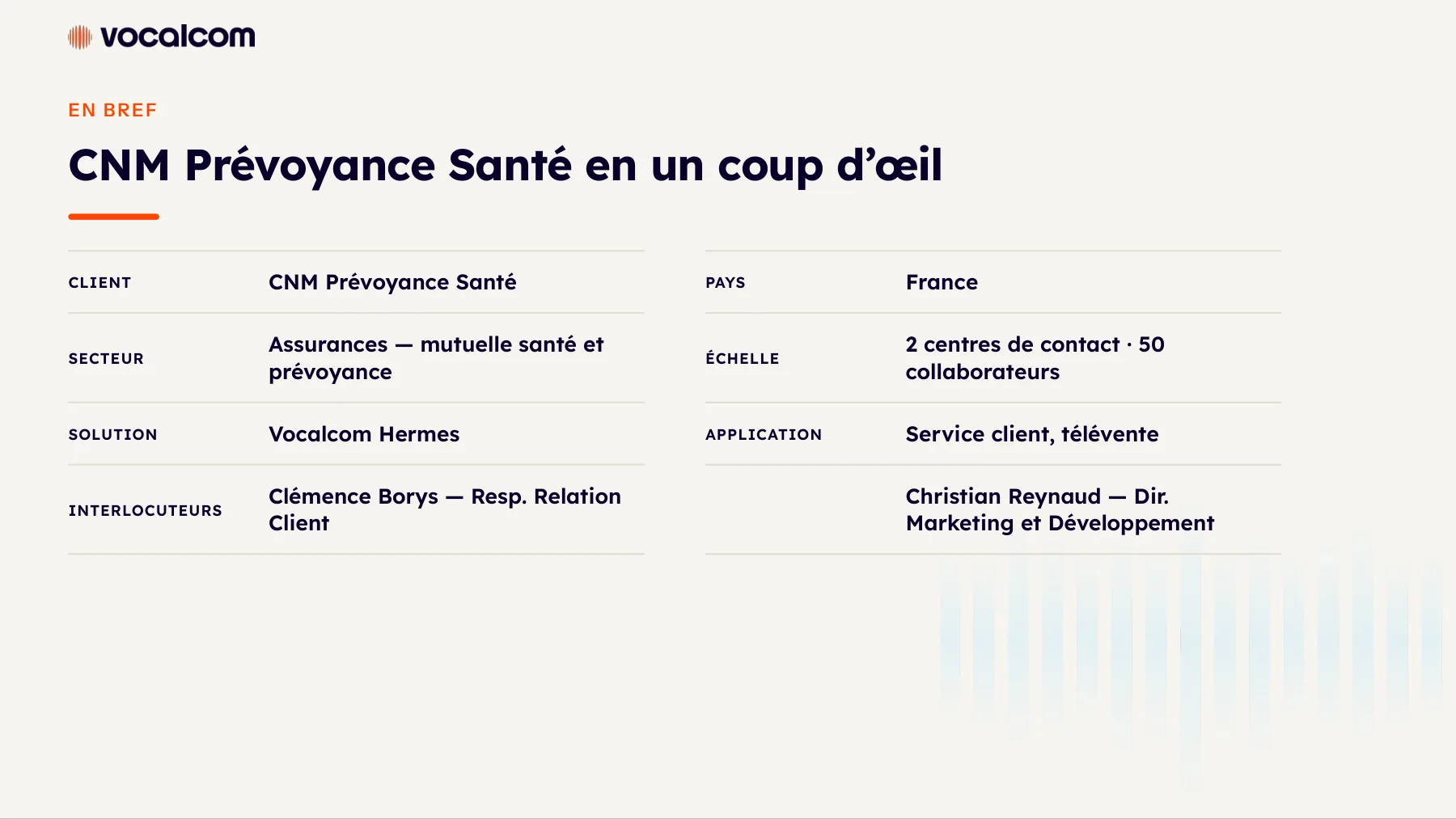 CNM Prévoyance Santé — Page 2 sur 9