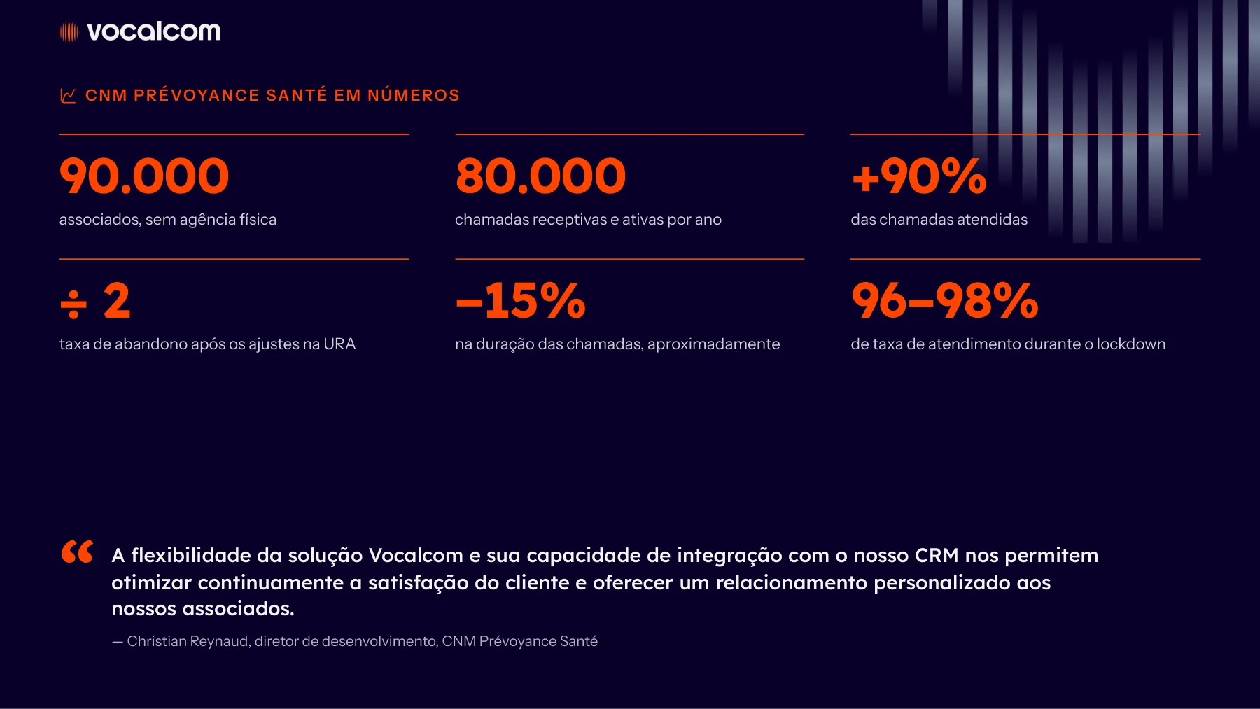 CNM Prévoyance Santé — Página 2 de 13