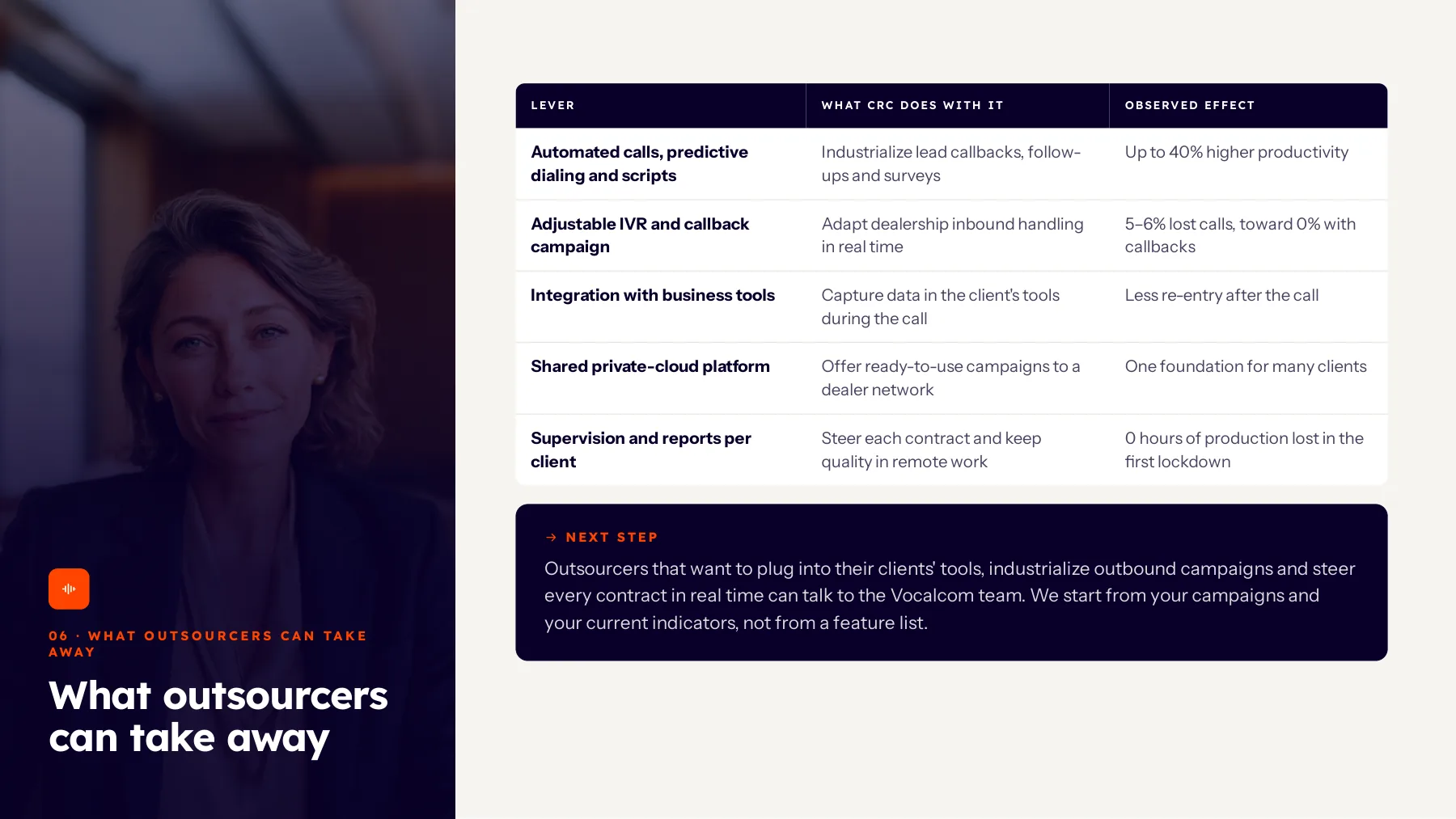CRC & Fimainfo — Page 12 of 14