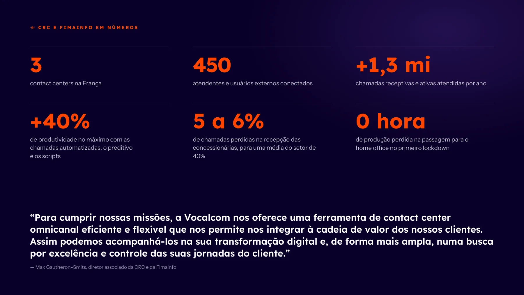 CRC e Fimainfo — Página 2 de 14