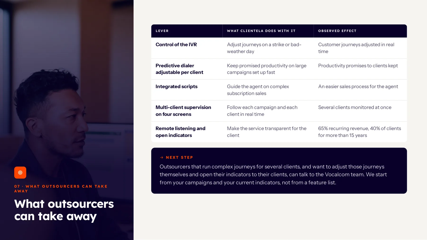 Clientela — Page 13 of 15