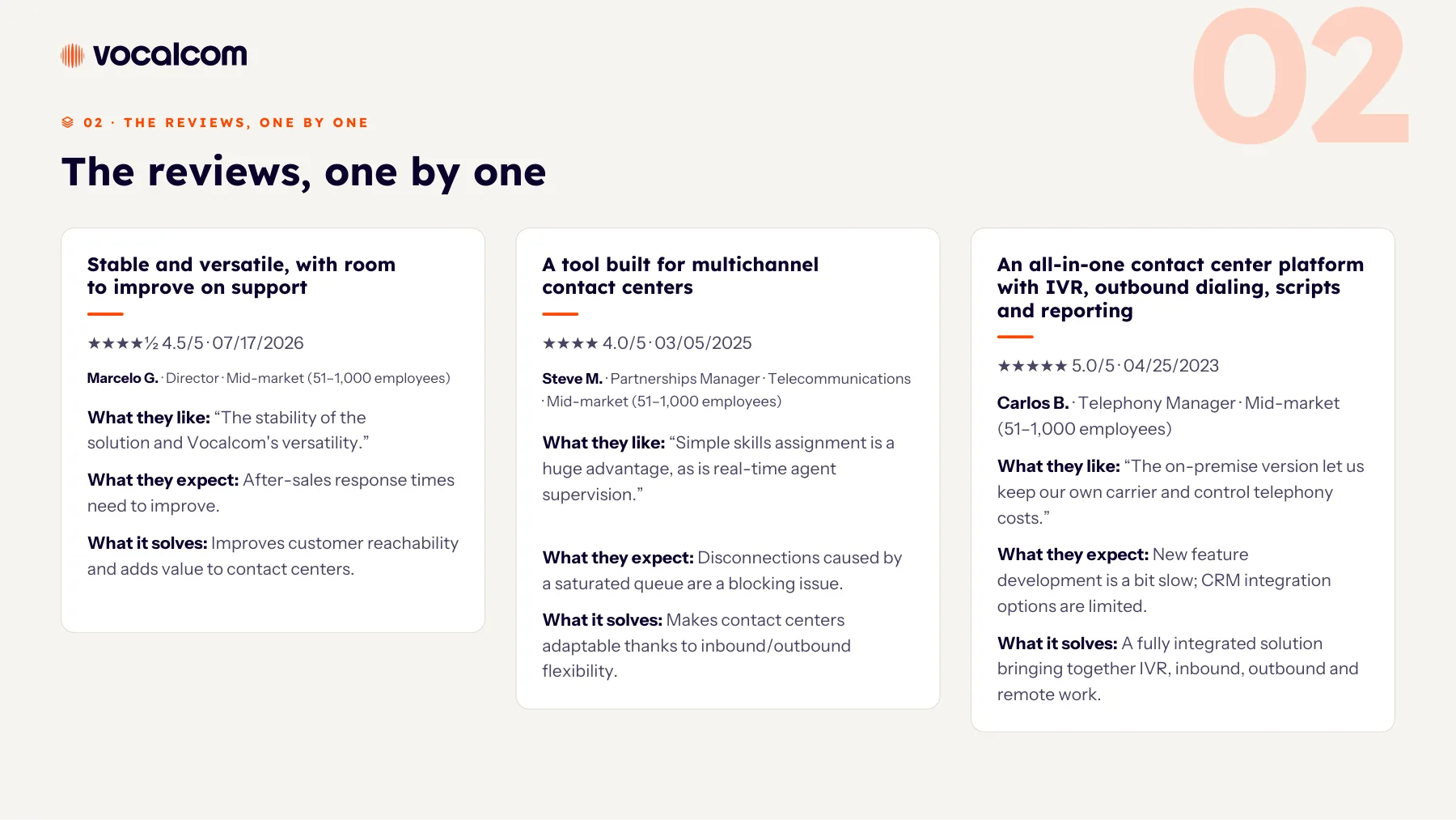G2 customer reviews — Page 7 of 10