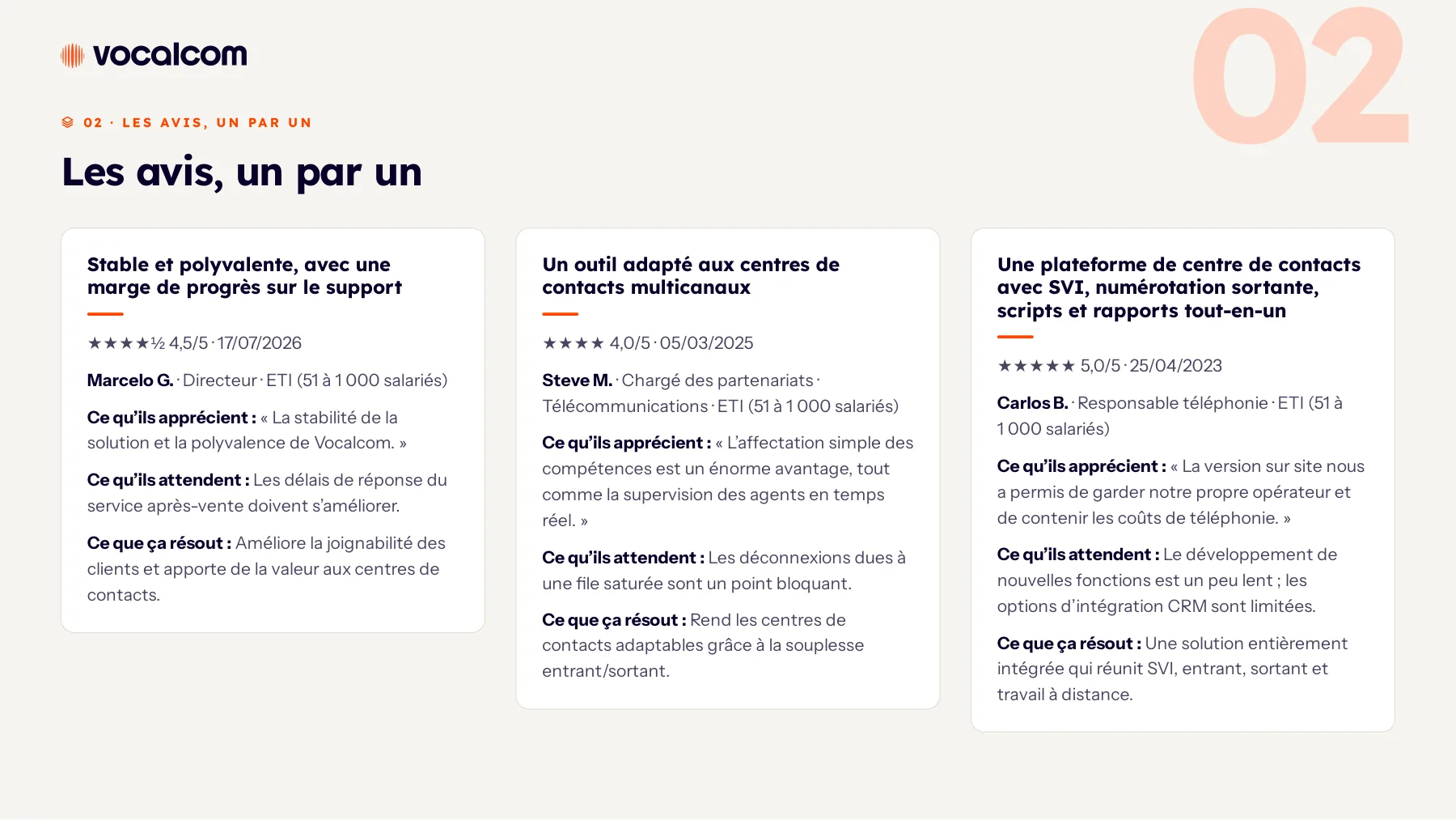 Avis clients G2 — Page 7 sur 10