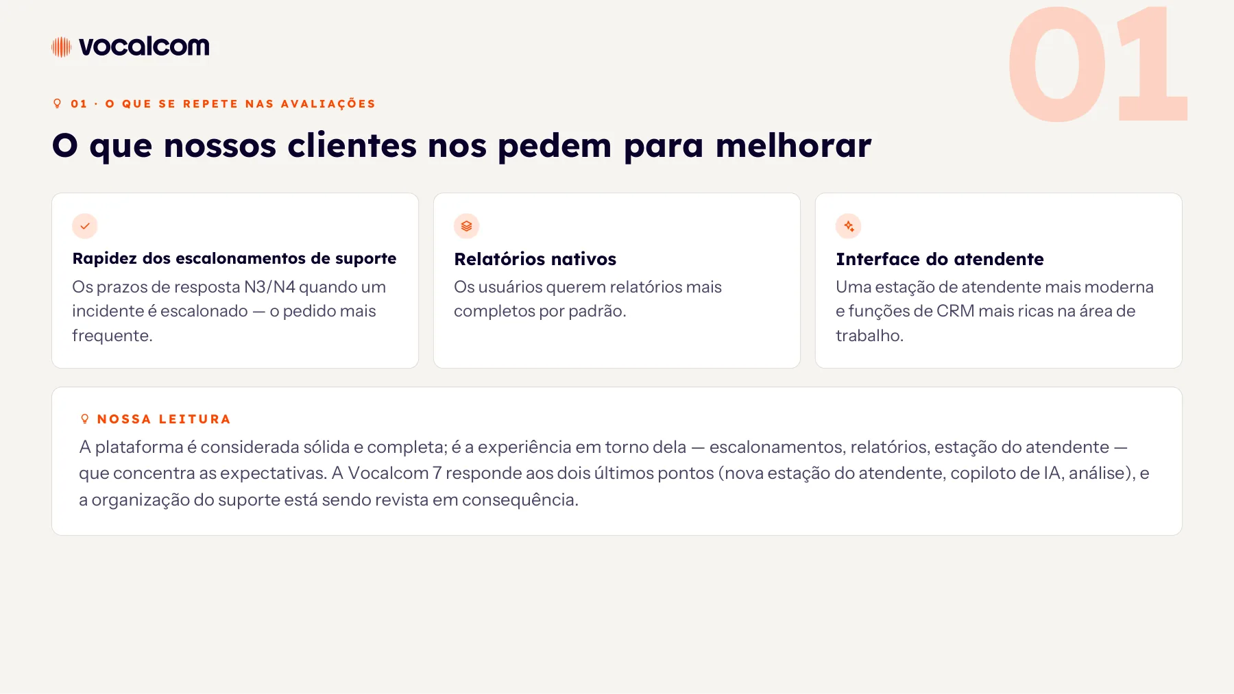 Avaliações de clientes G2 — Página 4 de 10