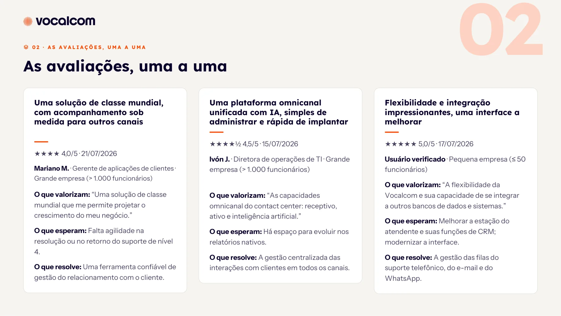 Avaliações de clientes G2 — Página 6 de 10