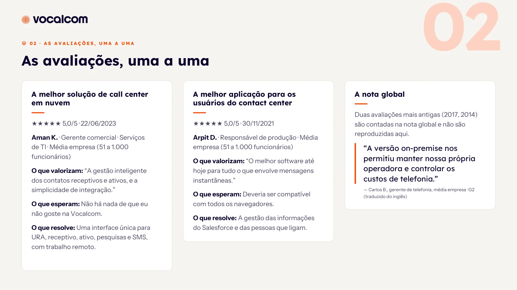 Avaliações de clientes G2 — Página 8 de 10