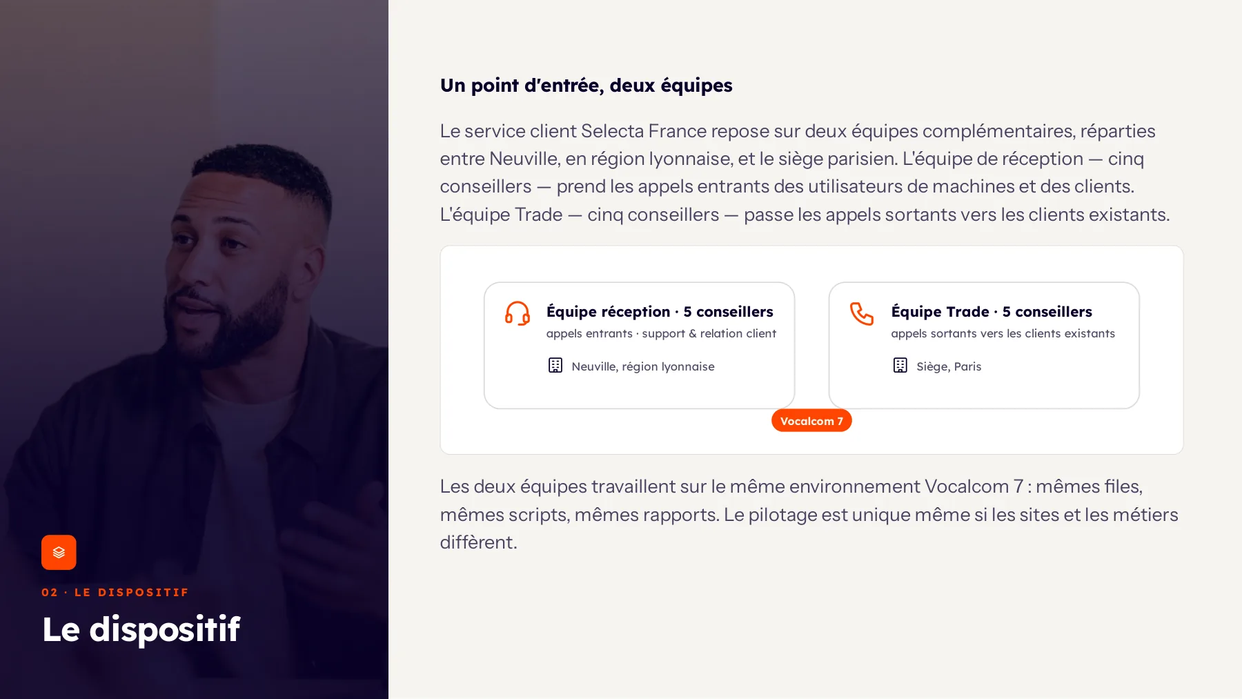 Selecta — Page 5 sur 14