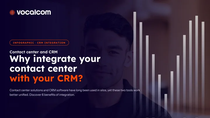 Why integrate your contact center with your CRM?