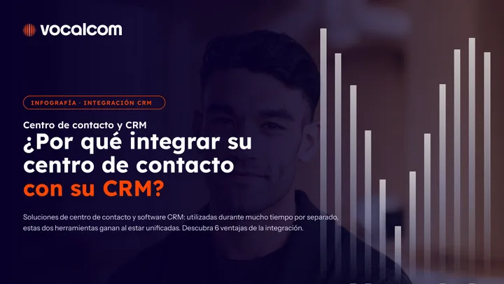 ¿Por qué integrar su centro de contacto con su CRM?