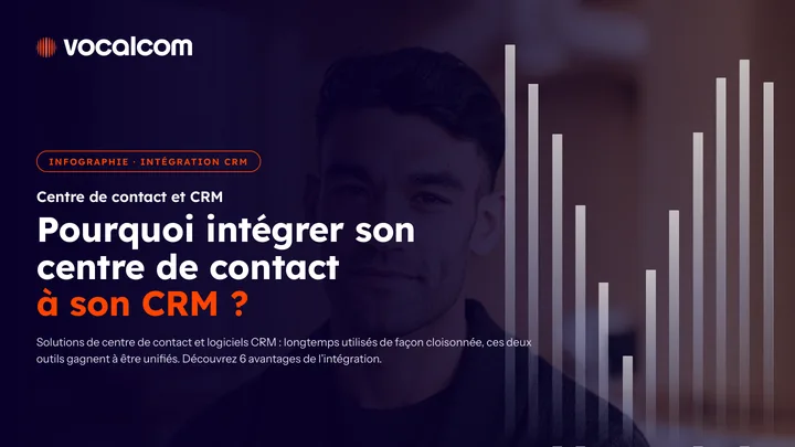 Pourquoi intégrer son centre de contact à son CRM ?
