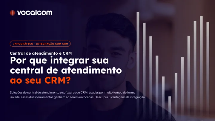 Por que integrar sua central de atendimento ao seu CRM?