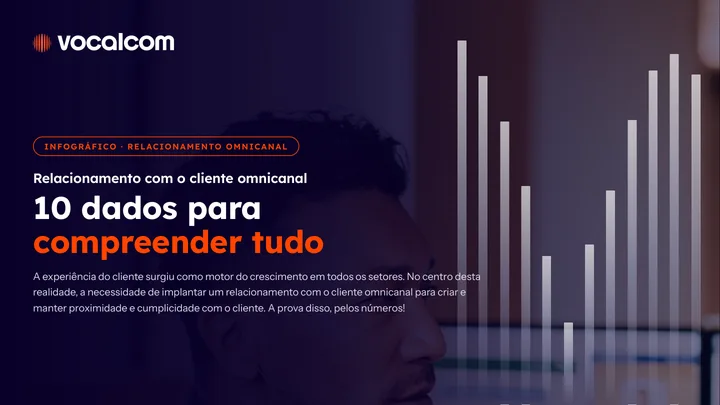 Relacionamento omnicanal: 10 dados para compreender tudo