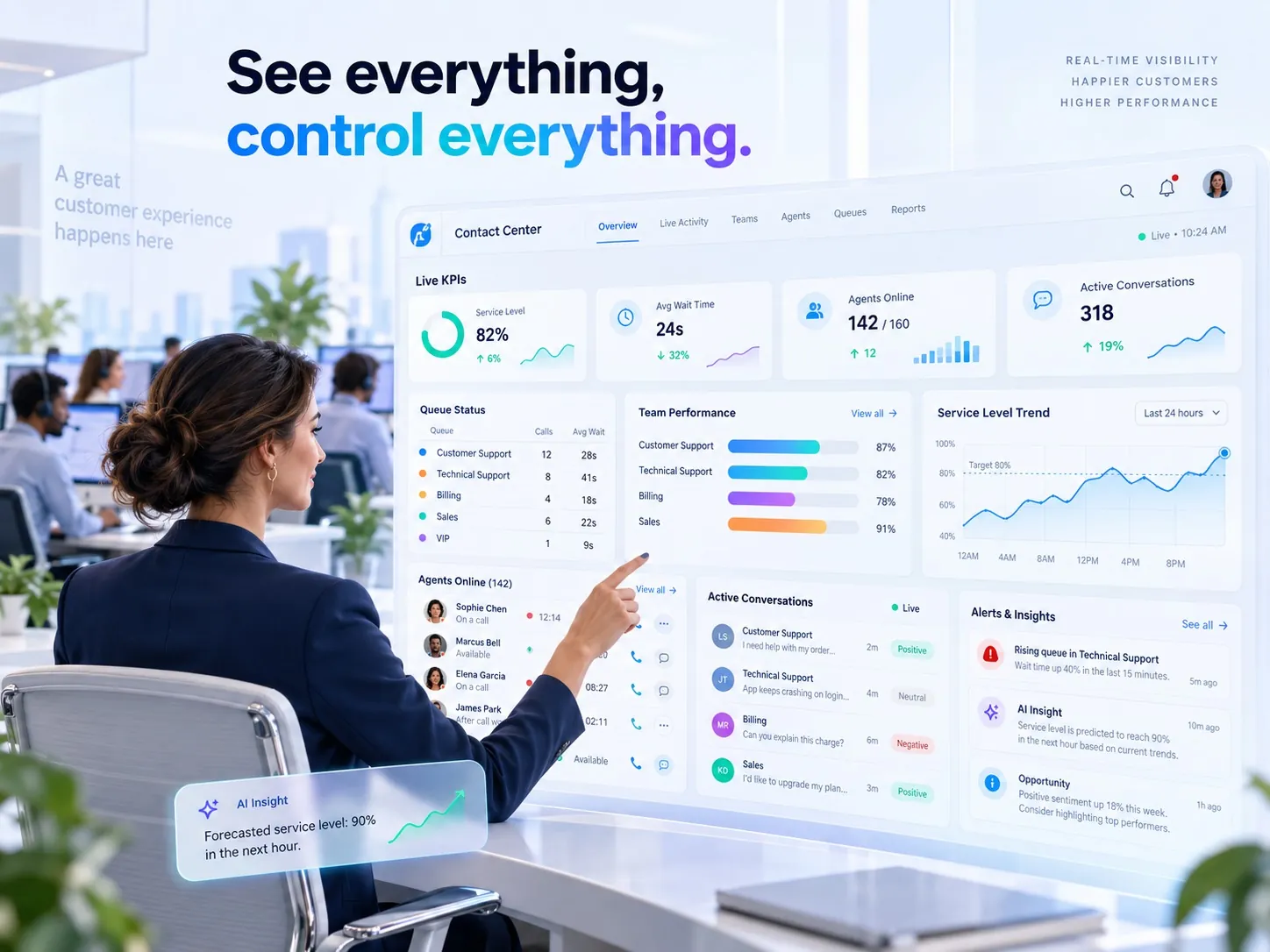 See everything, control everything